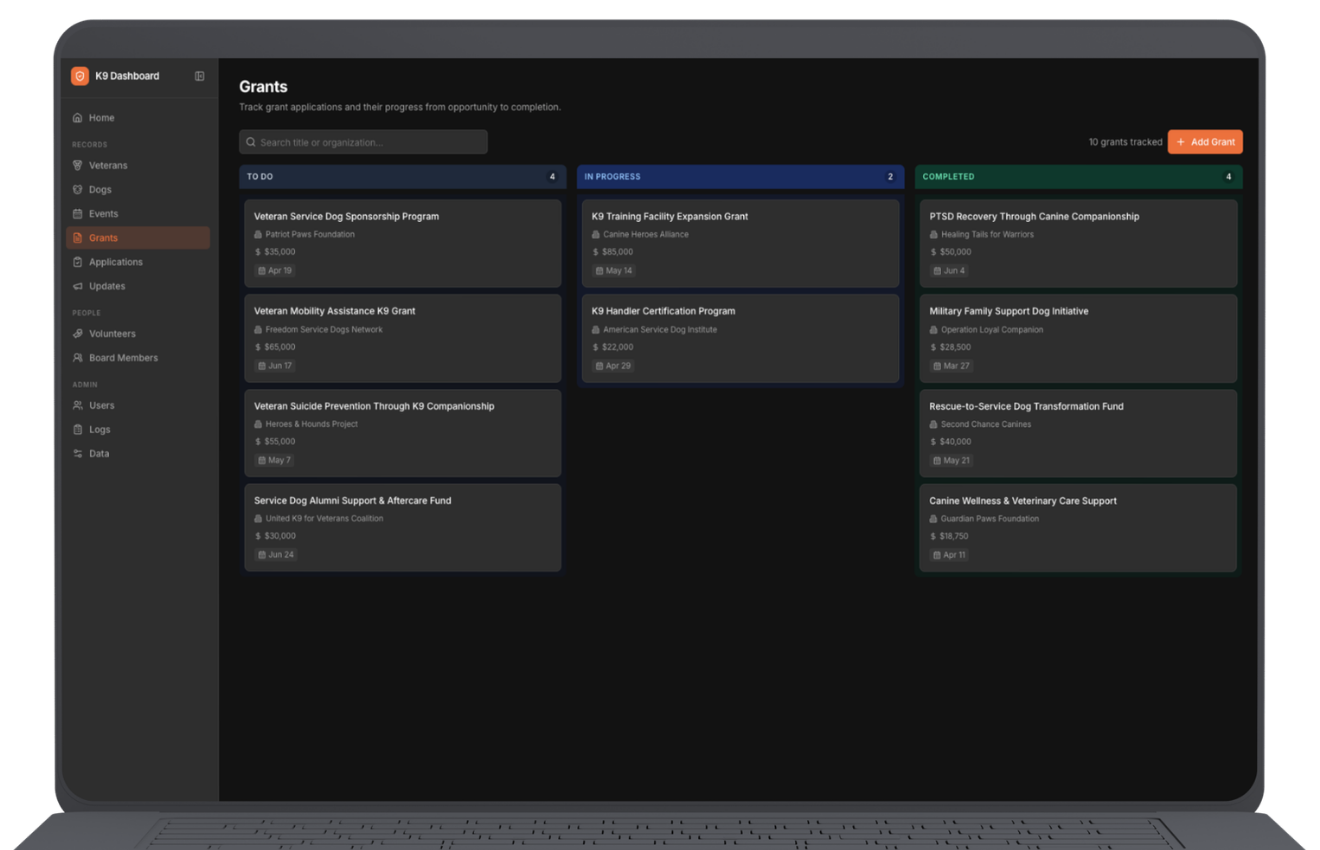 K9 Dashboard — Full-stack operations platform for K9s for Camo